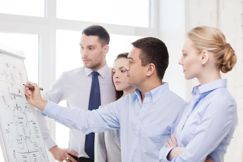 Team development workshop